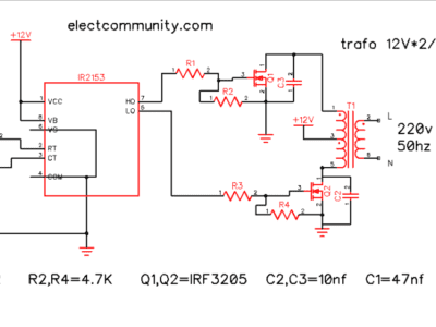 ir2153