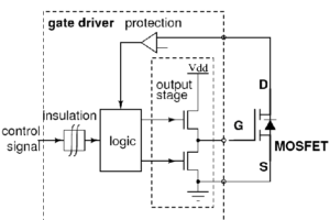 mosfet-gate-driver