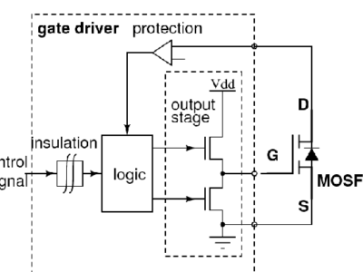 mosfet-gate-driver