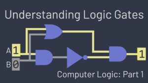 video-thumbnail-understanding-logic-gates