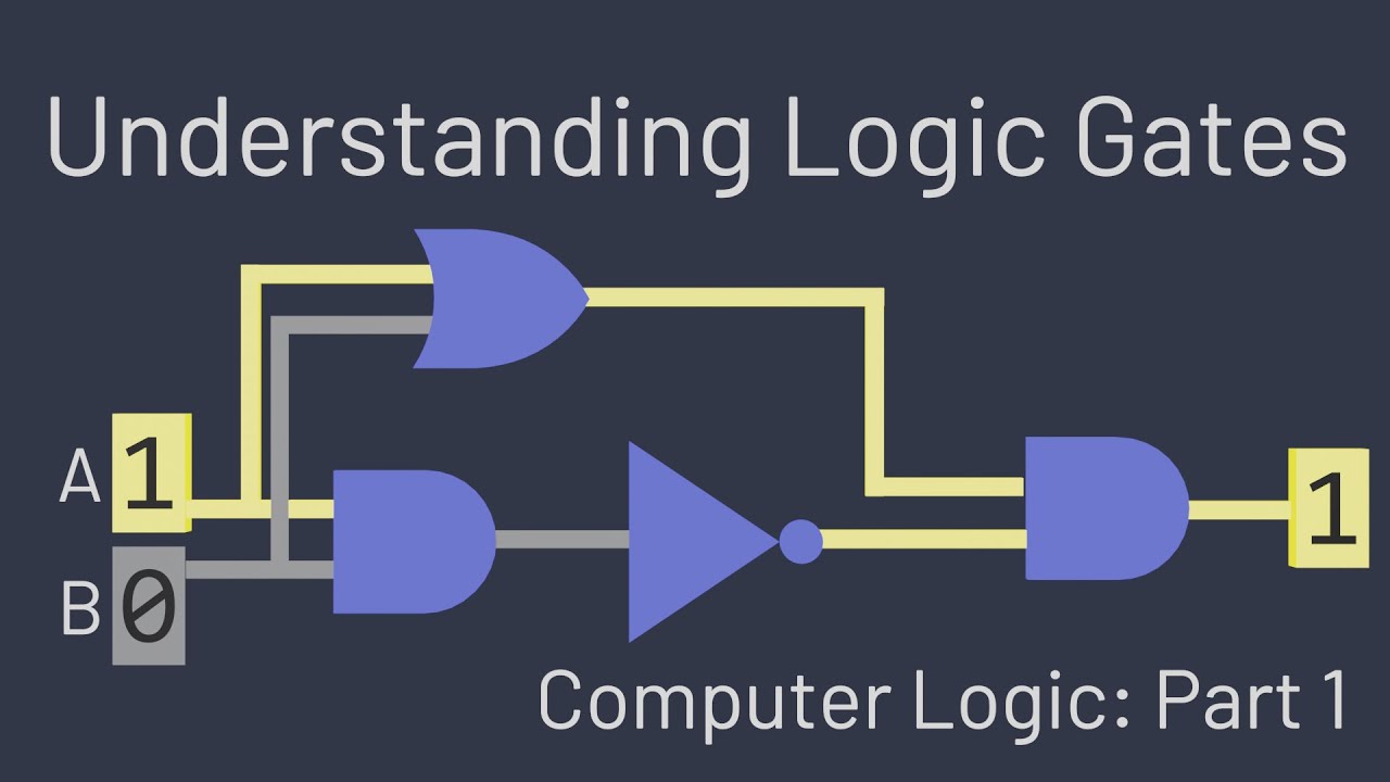 video-thumbnail-understanding-logic-gates