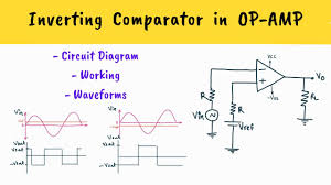 comparator