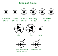 diodes