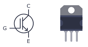 igbt