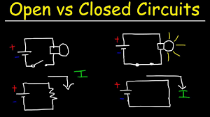 open-and-close-circuit