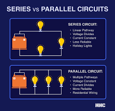 series-and-parallel